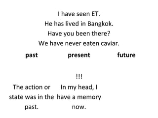 I have seen ET.
He has lived in Bangkok.
Have you been there?
We have never eaten caviar.
past

present
!!!

The action or In my head, I
state was in the have a memory
past.
now.

future

 