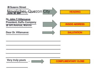 ’
HEADING
28 Susano Street
Novaliches, Quezon City
June 20, 2007
Dr. John T
. Villanueva
President, Daffu Company
29T
aft Avenue, Manila INSIDE ADDRESS
Dear Dr. Villanueva: SALUTATION
COMPLIMENTARY CLOSE
Very truly yours
 