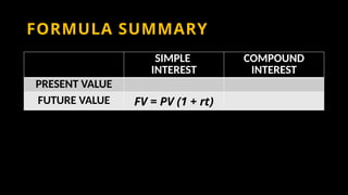 PRESENT-AND-FUTURE-VALUE.-SIMPLE-COMPOUND-INTERESTpptx.pptx