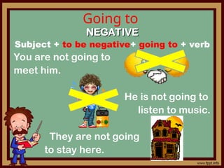 Going to
NEGATIVE
NEGATIVE
Subject + to be negative+ going to + verb
You are not going to
meet him.
He is not going to
listen to music.
They are not going
to stay here.
 