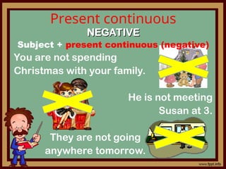 Present continuous
NEGATIVE
NEGATIVE
Subject + present continuous (negative)
You are not spending
Christmas with your family.
He is not meeting
Susan at 3.
They are not going
anywhere tomorrow.
 