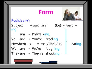 Form
Positive (+)
Subject + auxiliary (be) + verb +
ing
I am = I’mwalking.
You are = You’re reading.
He/She/It is = He’s/She’s/It’s eating.
We are = We’re laughing.
They are = They’re shouting.
 