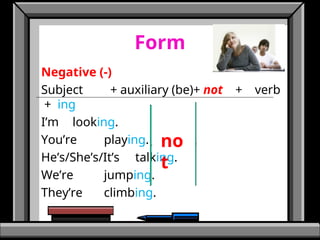 Form
Negative (-)
Subject + auxiliary (be)+ not + verb
+ ing
I’m looking.
You’re playing.
He’s/She’s/It’s talking.
We’re jumping.
They’re climbing.
no
t
 