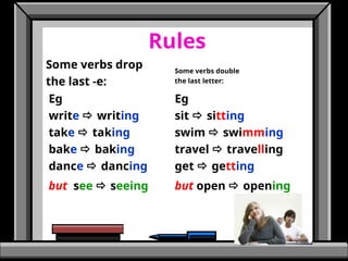 Rules
Some verbs drop
the last -e:
Eg
write  writing
take  taking
bake  baking
dance  dancing
but see  seeing
Some verbs double
the last letter:
Eg
sit  sitting
swim  swimming
travel  travelling
get  getting
but open  opening
 