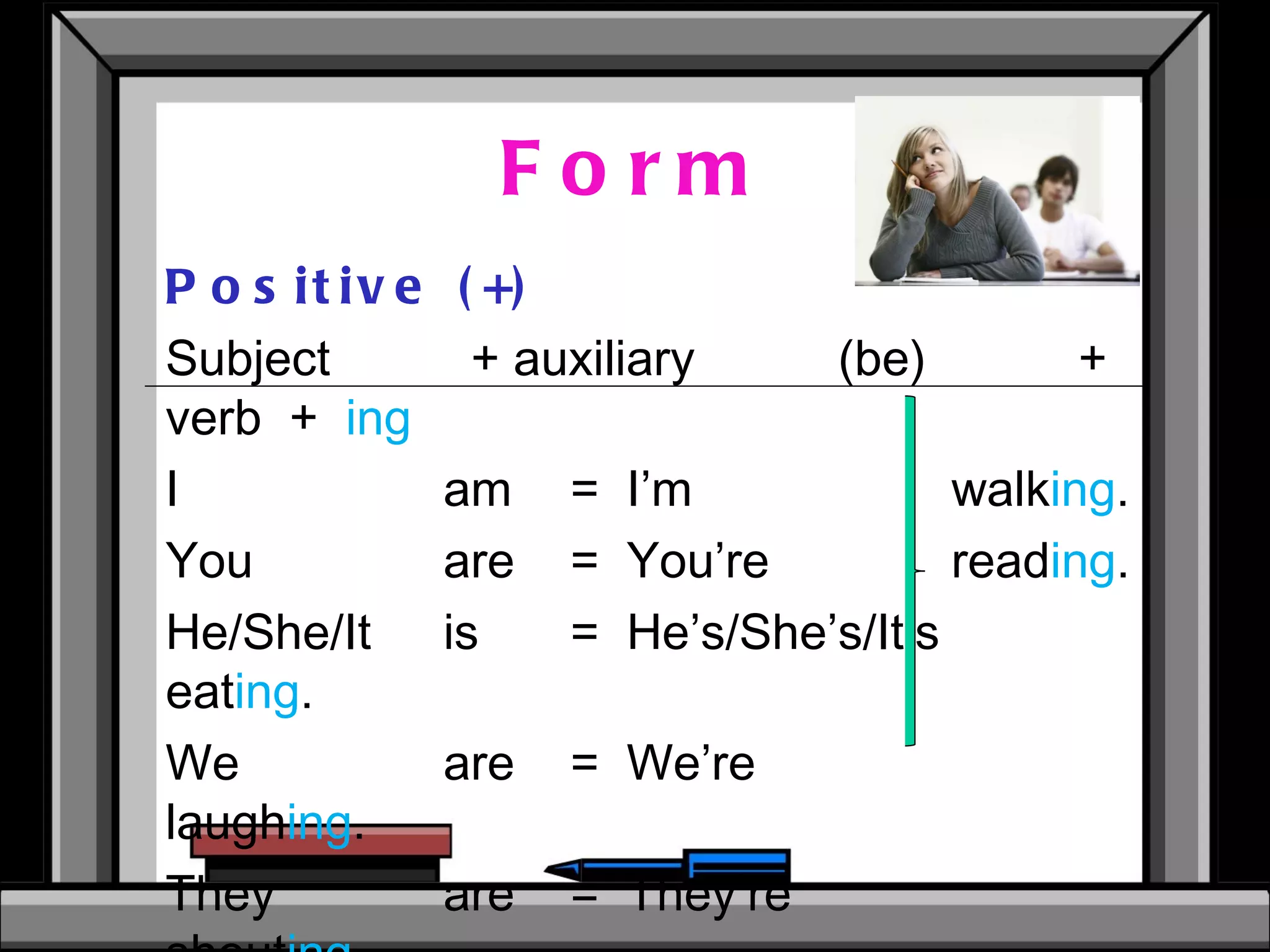 Form Positive (+) Subject   + auxiliary   (be) +  verb  +  ing I am  =  I’m walk ing . You are  =  You’re read ing . He/She/It is  =  He’s/She’s/It’s  eat ing . We are =  We’re laugh ing . They are =  They’re shout ing . 