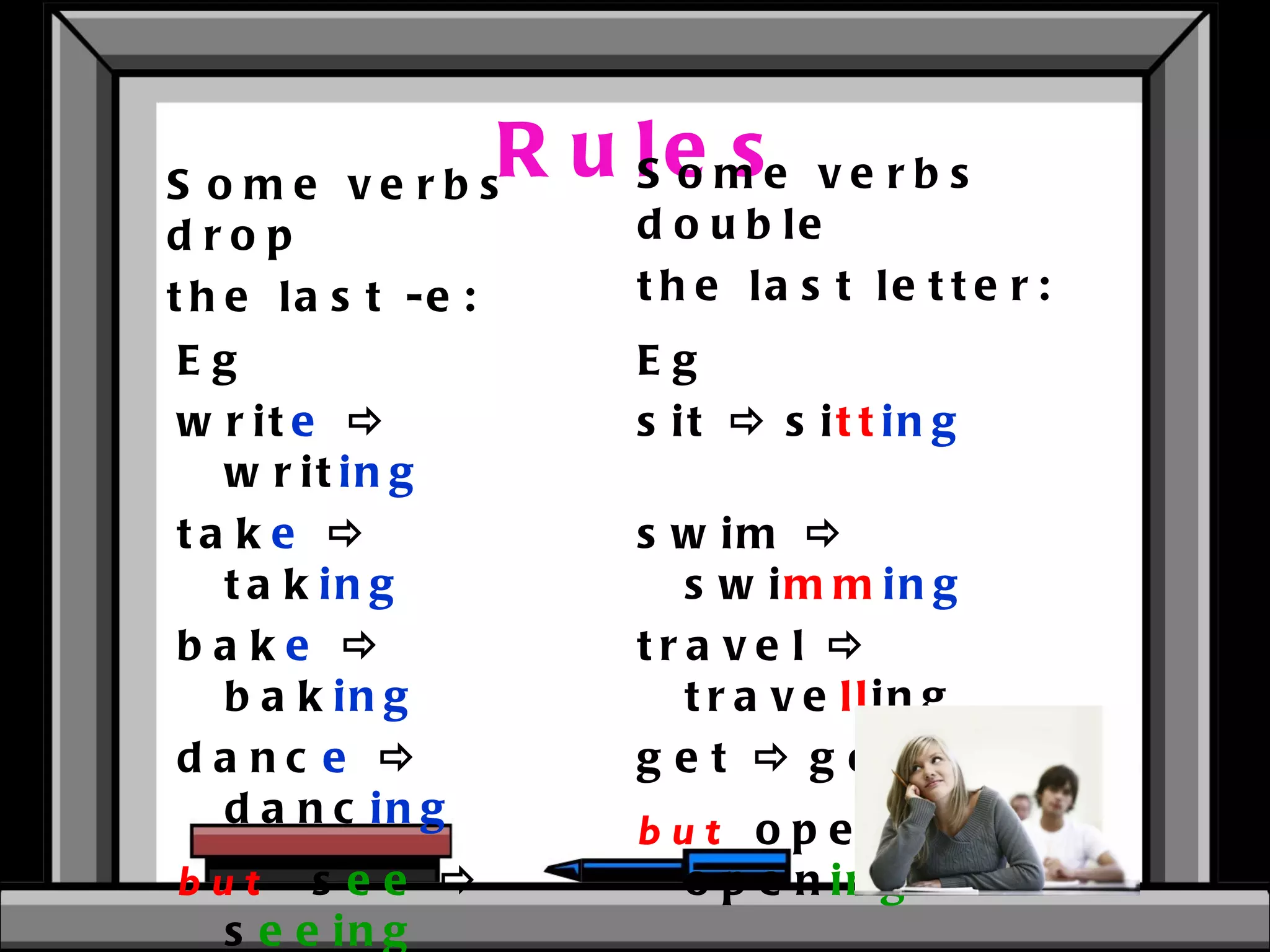 Rules Some verbs drop  the last -e:  Eg  writ e     writ ing tak e     tak ing bak e    bak ing  danc e     danc ing but   s ee     s eeing Some verbs double  the last letter: Eg sit    si tt ing   swim    swi mm ing  travel    trave ll ing get    ge tt ing but   open     open ing   