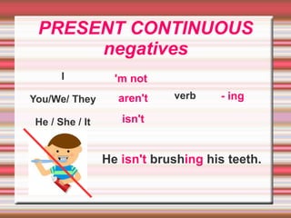 Present Continuous Negative Form Examples present-continuous-grammar-drills-grammar-guides_104243 (1).ppt