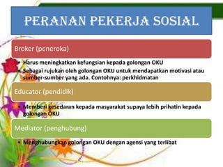 PERANAN PEKERJA SOSIAL
Broker (peneroka)
• Harus meningkatkan kefungsian kepada golongan OKU
• Sebagai rujukan oleh golongan OKU untuk mendapatkan motivasi atau
sumber-sumber yang ada. Contohnya: perkhidmatan
Educator (pendidik)
• Memberi kesedaran kepada masyarakat supaya lebih prihatin kepada
golongan OKU
Mediator (penghubung)
• Menghubungkan golongan OKU dengan agensi yang terlibat
 