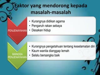 Faktor yang mendorong kepada
masalah-masalah
PENJENAYAHAN
• Kurangnya didikan agama
• Pengaruh rakan sebaya
• Desakan hidup
MANGSA
PENJENAYAHAN
• Kurangnya pengetahuan tentang keselamatan diri
• Kaum wanita dianggap lemah
• Selalu bersangka baik
 