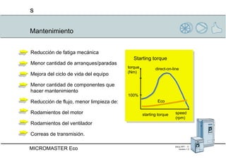 Mantenimiento Reducción de fatiga mecánica Menor cantidad de arranques/paradas  Mejora del ciclo de vida del equipo Menor cantidad de componentes que hacer mantenimiento Reducción de flujo, menor limpieza de:  Rodamientos del motor Rodamientos del ventilador  Correas de transmisión. torque (Nm) speed (rpm) Starting torque starting torque Eco 100% direct-on-line 