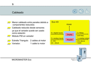 Cableado Eco I/O RS485 6 x digital inputs 2 x analog inputs  0 -10V 0/4 - 20mA 2 x Relay  (volt free) 1 x analog output  2 for above  7.5kW Display Keypad Menor cableado entre paneles debido a  componentes reducidos Cableado reducido desde sensores  ya que el variador puede ser usado como estación  Módulo PID en variador Estrella Triangulo:  2 cables al motor  Variador:   1 cable to motor 