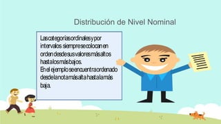 Distribución de Nivel Nominal
Dado quelosdatosnominalesson
colocadosmásbien dentro deuna
clasificación quedentro deuna
escala,lascategoríasdenivel nominal
no tienen queenlistarseen ningún
orden en particular.
 