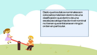 Lascategoríasordinalesy por
intervalos siempresecolocan en
orden desdesusvaloresmásaltos
hastalosmásbajos.
En el ejemplo seencuentraordenado
desdelanotamásalta hastalamás
Subtítulo
baja.
 