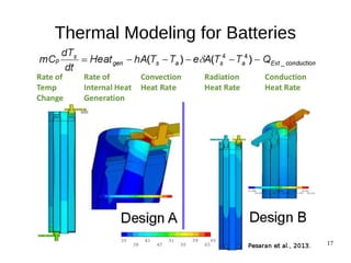 Model Checking Battery Configurations to Detect Thermal Runaway | PDF