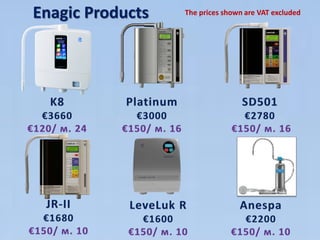 Enagic Products The prices shown are VAT excluded
 