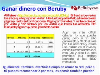 Ganar dinero con Beruby Afíliate en  http://es.beruby.com/promocode/u80NgJ .  Entra diario y revisa los sitios que te proponen visitar. Has tus búsquedas Web a través de esta página y recibirás bonificaciones. Pagan por 3 niveles, 1 centavo de euro por visita y 1/2 centavo por las visitas que hacen tus referidos. Por búsqueda pagan muy poco, pero todo cuenta. Aquí es más difícil calcular lo que puedes ganar, pero si tú solo generas $3, y $1.50 al mes por tus referidos y armas una matriz de 3 niveles, donde tú recomiendes 2 al mes (24) y ellos 1 al mes promedio (12) podrías acercarte a los $500 mensuales. Igualmente, también invertirás tiempo en armar tu red, pero si tú puedes recomendar 2 por mes, los demás también pueden Niveles Afiliados Comisiones Tot Mensual 1 1 $  3.00  $  3.00  2 24 $  36.00  $  39.00  3 24 x 12= 288 $  432.00  $  471.00  Tot 313 $  471.00    