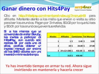 Ganar dinero con Hits4Pay Clic en  http://hits4pay.com/members/index.cgi?manuelr61  para afiliarte. Mantente atento a los mails que envían o visita su sitio para leer los anuncios. Pagan por 3 niveles, $0.02 por lo que tú lees y $0.01 por los anuncios que ven tus referidos. Si a los mismos que ya convenciste de visitar Beruby, les invitas a participar de Hits4Pay, aún cuando solo recibas $1 por cada uno de ellos, podrías obtener un ingreso mensual por encima de los $450 dólares con una inversión mínima de tiempo. Ya has invertido tiempo en armar tu red. Ahora sigue invirtiendo en mantenerla y hacerla crecer Niveles Afiliados Comisiones Tot Mensual 1 1 $  2.40  $  3.00  2 24 $  24.00  $  27.00  3 24 x12=288 $  432.00  $  459.00  Tot 313 $  458.40    