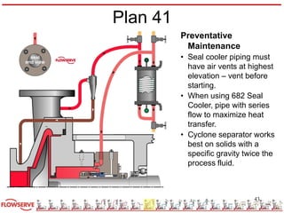 43
Plan 41
Preventative
Maintenance
• Seal cooler piping must
have air vents at highest
elevation – vent before
starting.
• When using 682 Seal
Cooler, pipe with series
flow to maximize heat
transfer.
• Cyclone separator works
best on solids with a
specific gravity twice the
process fluid.
 