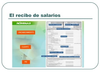 El recibo de salarios 