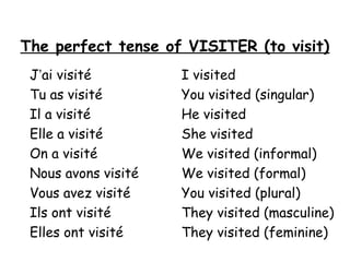 The perfect tense of VISITER (to visit)
J’ai visité
Tu as visité
Il a visité
Elle a visité
On a visité
Nous avons visité
Vous avez visité
Ils ont visité
Elles ont visité
I visited
You visited (singular)
He visited
She visited
We visited (informal)
We visited (formal)
You visited (plural)
They visited (masculine)
They visited (feminine)
 