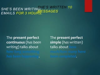 SHE’S BEEN WRITING
EMAILS FOR 3 HOURS.
SHE’S WRITTEN 10
MESSAGES.
The present perfect
continuous (has been
writing) talks about
how long something
has been happening.
The present perfect
simple (has written)
talks about how
much/how many have
been completed.
 