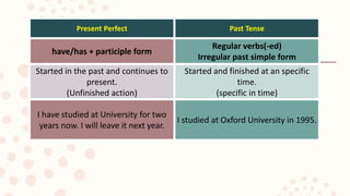 Present Perfect Past Tense
have/has + participle form
Regular verbs(-ed)
Irregular past simple form
Started in the past and continues to
present.
(Unfinished action)
Started and finished at an specific
time.
(specific in time)
I have studied at University for two
years now. I will leave it next year.
I studied at Oxford University in 1995.
 