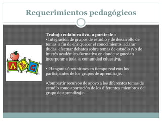 Requerimientos pedagógicos
Trabajo colaborativo, a partir de :
• Integración de grupos de estudio y de desarrollo de
temas a fin de enriquecer el conocimiento, aclarar
dudas, efectuar debates sobre temas de estudio y/o de
interés académico-formativo en donde se puedan
incorporar a toda la comunidad educativa.
• Hangouts ó reuniones en tiempo real con los
participantes de los grupos de aprendizaje.
•Compartir recursos de apoyo a los diferentes temas de
estudio como aportación de los diferentes miembros del
grupo de aprendizaje.
 