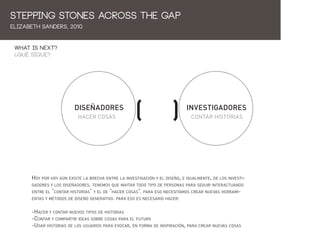 Stepping stones across the gap
ELIZABETH SANDERS, 2010
WHAT IS NEXT?
¿QUÉ SIGUE?
DISEÑADORES INVESTIGADORES
( )
Hoy por hoy aún existe la brecha entre la investigación y el diseño, e igualmente, de los investi-
gadores y los diseñadores. tenemos que invitar todo tipo de personas para seguir interactuando
entre el “contar historias“ y el de “hacer cosas”. para eso necesitamos crear nuevas herrami-
entas y métodos de diseño generativo. para eso es necesario hacer:
-Hacer y contar nuevos tipos de historias
-Contar y compartir ideas sobre cosas para el futuro
-Usar historias de los usuarios para evocar, en forma de inspiración, para crear nuevas cosas
HACER COSAS CONTAR HISTORIAS
 