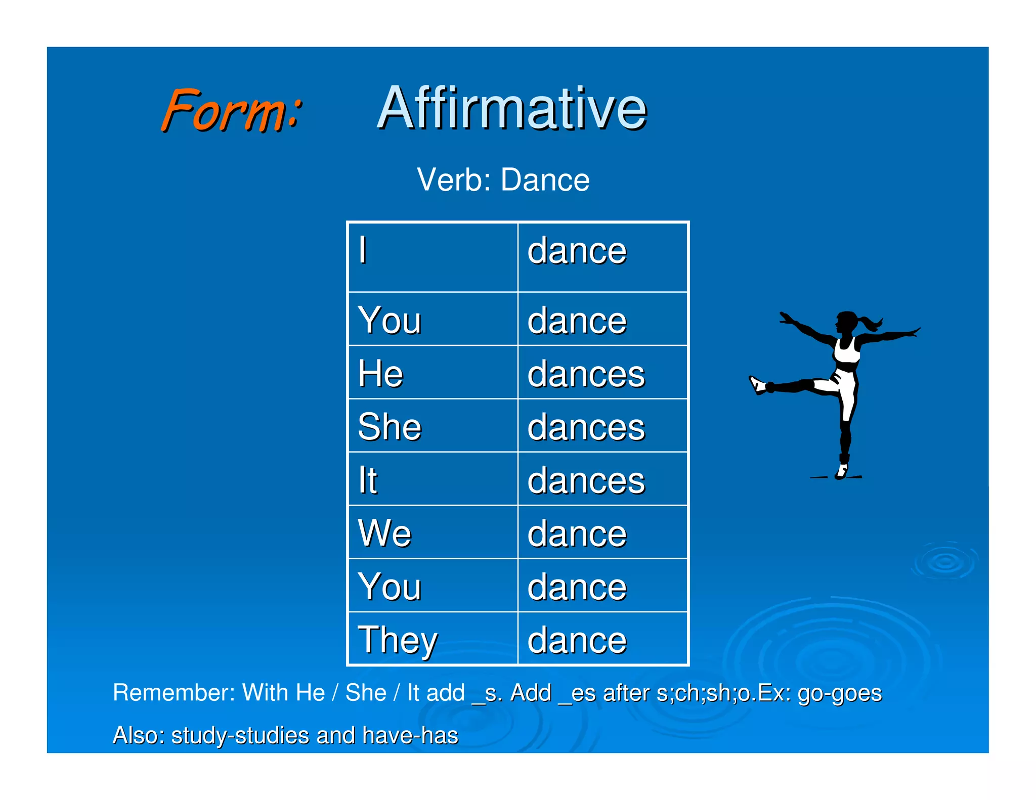 Present Simple | PPT