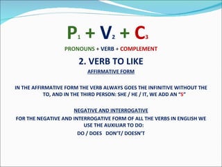 P 1  +  V 2  +  C 3  PRONOUNS  +  VERB  +  COMPLEMENT 2. VERB TO LIKE AFFIRMATIVE FORM IN THE AFFIRMATIVE FORM THE VERB ALWAYS GOES THE INFINITIVE WITHOUT THE TO, AND IN THE THIRD PERSON: SHE / HE / IT, WE ADD AN “ S ” NEGATIVE AND INTERROGATIVE FOR THE NEGATIVE AND INTERROGATIVE FORM OF ALL THE VERBS IN ENGLISH WE USE THE AUXILIAR TO DO:  DO / DOES  DON’T/ DOESN’T 
