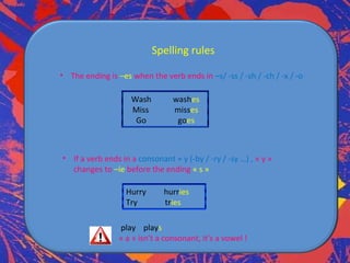 Spelling rules
• The ending is –es when the verb ends in –s/ -ss / -sh / -ch / -x / -o
Wash
Miss
Go

washes
misses
goes

• If a verb ends in a consonant + y (-by / -ry / -sy …) , « y »
changes to –ie before the ending « s »
Hurry
Try

hurries
tries

play plays
« a » isn’t a consonant, it’s a vowel !

 