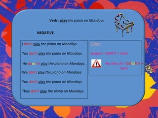 Verb : play the piano on Mondays
NEGATIVE
I don’t play the piano on Mondays.

FORM :

You don’t play the piano on Mondays.

Subject + DON’T + Verb

He doesn’t play the piano on Mondays.
We don’t play the piano on Mondays.
You don’t play the piano on Mondays.
They don’t play the piano on Mondays.

He /she /it + DOESN’T +
Verb

 