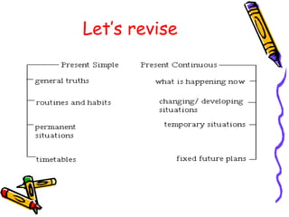 Let’s revise
 