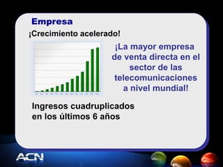   Más de 1000 millones de euros de ingresos