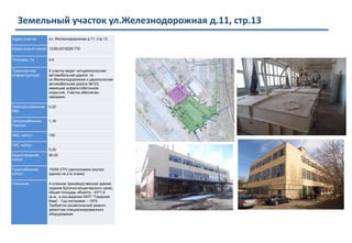Земельный участок ул.Железнодорожная д.11, стр.13
Адрес участка ул. Железнодорожная д.11, стр.13
Кадастровый номер 13:60:0010025:770
Площадь, Га 0,6
Транспортная
инфраструктура
К участку ведет четырехполосная
автомобильная дорога по
ул.Железнодорожная и двухполосная
автомобильная дорога №123,
имеющие асфальтобетонное
покрытие. Участок обеспечен
заездами.
Электроснабжение,
МВт
0,32
Теплоснабжение,
Гкал/сут.
1,16
ХВС, м3/сут. 150
ГВС, м3/сут.
5,30
Водоотведение,
м3/сут.
90,00
Газоснабжение,
м3/сут.
10000 (ГРУ расположено внутри
здания на 2-м этаже)
Описание 4-этажное производственное здание
(здание булочно-кондитерского цеха),
общая площадь объекта - 4371,6
кв.м., в хоз.ведении МУП “Товарная
база”. Год постройки – 1979.
Требуется косметический ремонт,
демонтаж специализированного
оборудования.
 