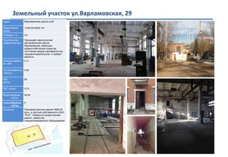 Адрес Варламовская дорога д.29
Кадастровый
номер
13:60:0010025:141
Площадь, Га 2,0
Транспортная
инфраструктура
Примыкает двухполосная
автомобильная дорога
Варламовская, имеющая
асфальтобетонное покрытие.
Состояние заезда оценивается как
неудовлетворительное и требует
ремонта.
Электроснабжен
ие, МВт
0,11
Теплоснабжение,
Гкал/сут.
0,63
ХВС,
м3/сут.
60
ГВС, м3/сут. 0,74
Водоотведение,
м3/сут.
90,00
Газоснабжение,
м3/сут.
0
Описание Производственное здание 4985,45
кв.м., в частной собственности ОАО
“РСП”. Требуется косметический
ремонт, демонтаж
специализированного оборудования.
Земельный участок ул.Варламовская, 29
 