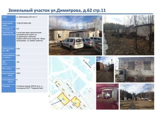 Адрес ул. Димитрова д.62 стр.11
Кадастровый
номер
13:60:0010024:306
Площадь, Га 0,8
Транспортная
инфраструктура
К участкам ведет двухполосная
автомобильная дорога по
ул.Димитрова, имеющая
асфальтобетонное покрытие. Заезд
организован, но требует ремонта.
Электроснабже
ние, МВт
0,63
Теплоснабжени
е, Гкал/сут.
0,53
ХВС,
м3/сут.
150
ГВС, м3/сут. 0,74
Водоотведение,
м3/сут.
3000
Газоснабжение,
м3/сут.
0
Описание 2-этажное здание 2245,5 кв.м., в
хоз.ведении МУП “Товарная база”
Земельный участок ул.Димитрова, д.62 стр.11
 