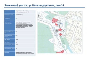 Земельный участок: ул.Железнодорожная, дом 14
Адрес участка Нижегородская обл., г.Саров,
ул.Железнодорожная, дом 14
Кадастровый номер 13:60:0010025:67
Площадь, Га 0,37
Транспортная
инфраструктура
К участку ведет четырехполосная
автомобильная дорога по
ул.Железнодорожная и двухполосная
автомобильная дорога №123, имеющие
асфальтобетонное покрытие. Участок
обеспечен заездами.
Электроснабжение,
МВт
0,5
Теплоснабжение,
Гкал/сут.
6,0
ХВС, м3/сут. 1200
ГВС, м3/сут. нет
Водоотведение, м3/сут. 1200
Газоснабжение, м3/сут. нет
Описание На земельном участке расположено
производственное здание, здание склада
 