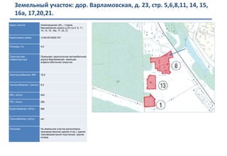 Земельный участок: дор. Варламовская, д. 23, стр. 5,6,8,11, 14, 15, 16,
16а, 17,20,21.
Адрес участка Нижегородская обл., г.Саров,
Варламовская дорога д.23 стр 5, 6, 11,
14, 15, 16, 16а, 17, 20, 21
Кадастровый номер 13:60:0010025:757
Площадь, Га 4,8
Транспортная
инфраструктура
Примыкает двухполосная автомобильная
дорога Варламовская, имеющая
асфальтобетонное покрытие.
Электроснабжение, МВт 18,0
Теплоснабжение, Гкал/сут. 6,0
ХВС, м3/сут. 400
ГВС, м3/сут. 280
Водоотведение, м3/сут. 680
Газоснабжение, м3/сут. нет
Описание На земельном участке расположено
производственное здание (4 ед.), здание
трансформаторной подстанции, здание
склада.
 