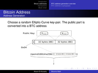 Introduction
                       Bitcoin addresses    BTC address generation overview
                            Transactions    BTC address cryptography
                              Block chain


Bitcoin Address
Address Generation

   Choose a random Elliptic-Curve key-pair. The public part is
   converted into a BTC address




                       Akram El-Korashy     Bitcoins Math
 