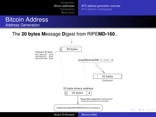 Introduction
                     Bitcoin addresses    BTC address generation overview
                          Transactions    BTC address cryptography
                            Block chain


Bitcoin Address
Address Generation

   The 20 bytes Message Digest from RIPEMD-160..




                     Akram El-Korashy     Bitcoins Math
 