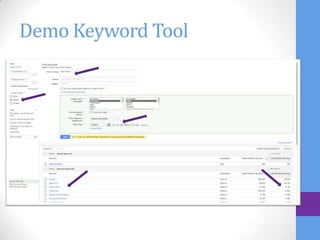 Demo Keyword Tool
 