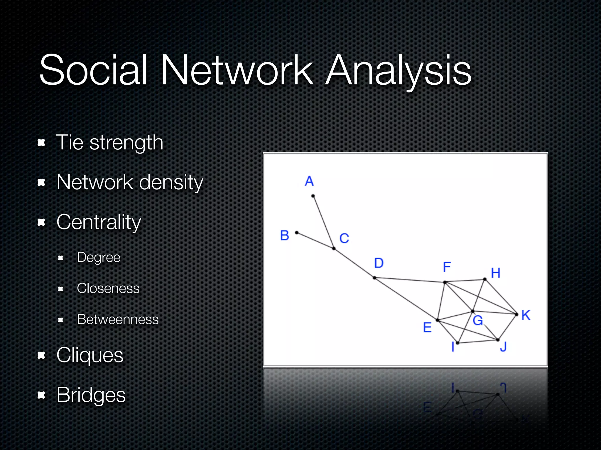Online Social Networks Review
