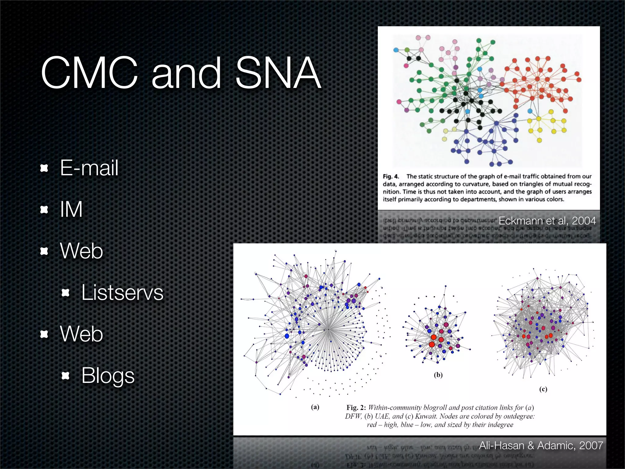 Online Social Networks Review