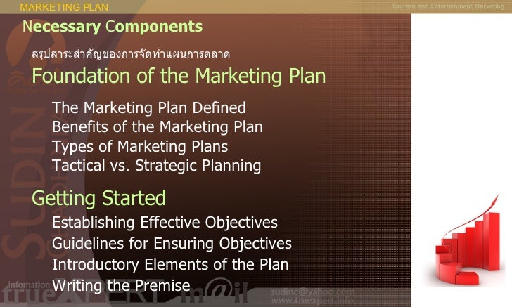 dove objectives of marketing plan pricing strategy essay Pricing strategy in marketing: definition, pricing strategy in marketing is the pursuit of identifying the optimum price for pricing strategy in marketing:. dove objectives of marketing plan pricing strategy essay Pricing strategy in marketing: definition, pricing strategy in marketing is the pursuit of identifying the optimum price for pricing strategy in marketing:.