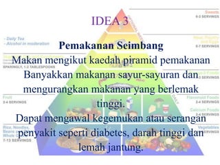 IDEA 3
          Pemakanan Seimbang
Makan mengikut kaedah piramid pemakanan
  Banyakkan makanan sayur-sayuran dan
  mengurangkan makanan yang berlemak
                   tinggi.
Dapat mengawal kegemukan atau serangan
 penyakit seperti diabetes, darah tinggi dan
              lemah jantung.
 
