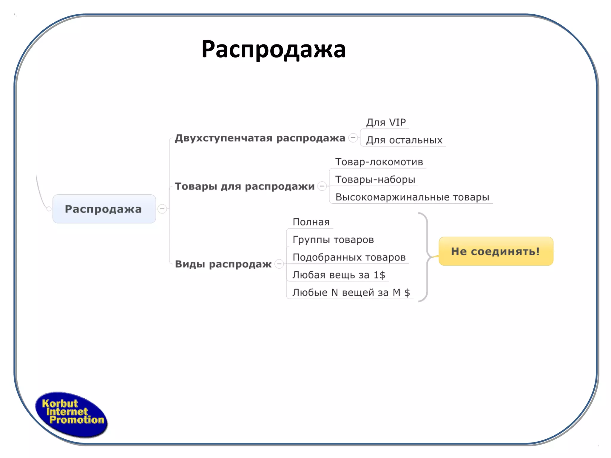 Распродажа
 