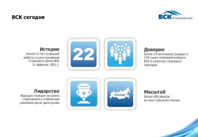 Авто vsk ru
