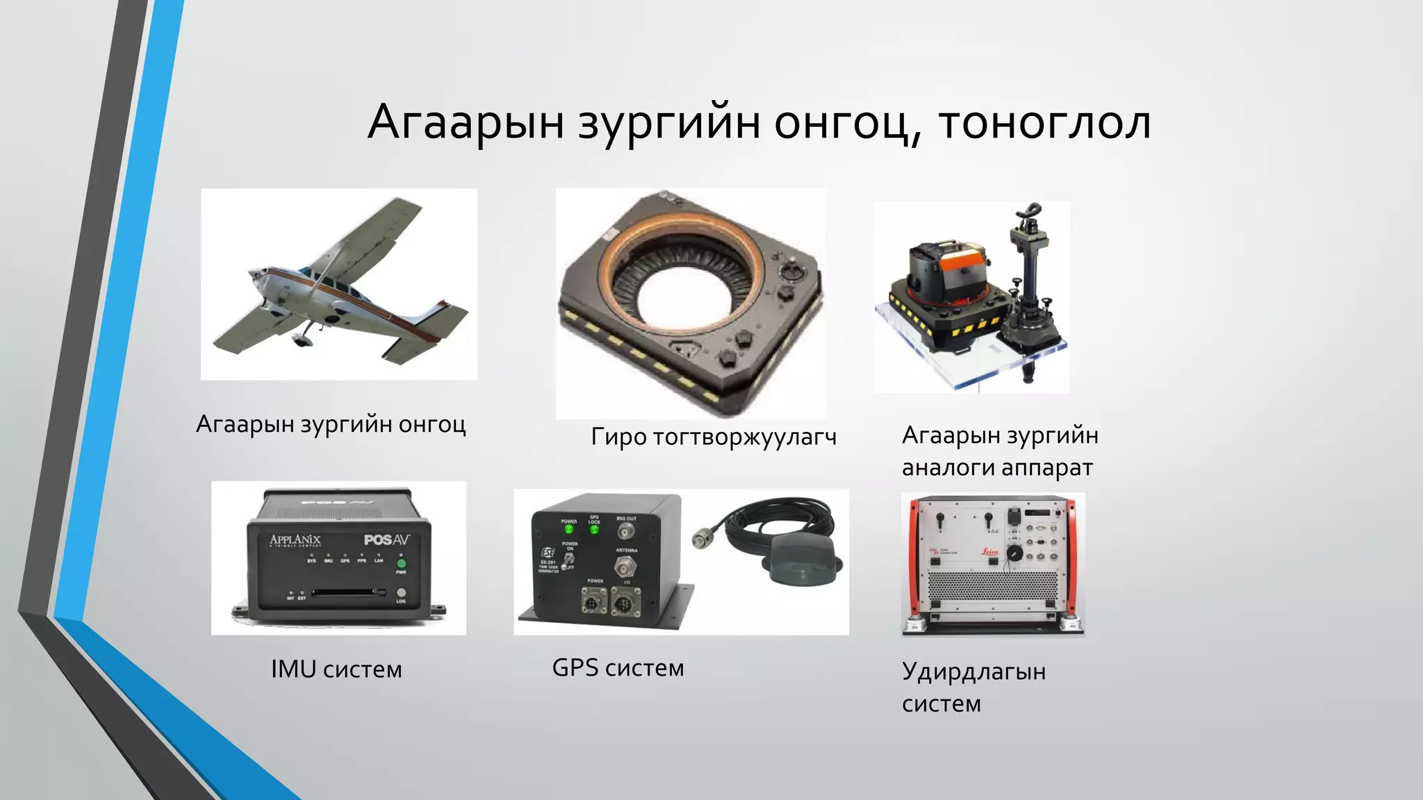 Агаарын зургийн онгоц, тоноглол
Агаарын зургийн онгоц Агаарын зургийн
аналоги аппарат
Гиро тогтворжуулагч
GPS системIMU систем Удирдлагын
систем
 