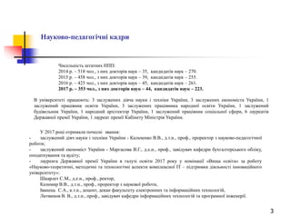 33
Науково-педагогічні кадри
Чисельність штатних НПП:
2014 р. – 518 чол., з них докторів наук – 35, кандидатів наук – 270.
2015 р. – 458 чол., з них докторів наук – 39, кандидатів наук – 255.
2016 р. – 425 чол., з них докторів наук – 45, кандидатів наук – 261.
2017 р. – 353 чол., з них докторів наук – 44, кандидатів наук – 223.
У 2017 році отримали почесні звання:
- заслужений діяч науки і техніки України - Кальченко В.В., д.т.н., проф., проректор з науково-педагогічної
роботи;
- заслужений економіст України - Маргасова В.Г., д.е.н., проф., завідувач кафедри бухгалтерського обліку,
оподаткування та аудіту;
- лауреата Державної премії України в галузі освіти 2017 року у номінації «Вища освіта» за роботу
«Науково-теоретичні, методичні та технологічні аспекти комплексної ІТ – підтримки діяльності інноваційного
університету»:
Шкарлет С.М., д.е.н., проф., ректор,
Казимир В.В., д.т.н., проф., проректор з наукової роботи,
Іванець С.А., к.т.н., доцент, декан факультету електронних та інформаційних технологій,
Литвинов В. В., д.т.н., проф., завідувач кафедри інформаційних технологій та програмної інженерії.
В університеті працюють: 3 заслужених діяча науки і техніки України, 3 заслужених економіста України, 1
заслужений працівник освіти України, 3 заслужених працівника народної освіти України, 1 заслужений
будівельник України, 1 народний архітектор України, 1 заслужений працівник соціальної сфери, 6 лауреатів
Державної премії України, 1 лауреат премії Кабінету Міністрів України.
 